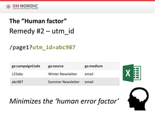 Remedy #2 – utm_id
/page1?utm_id=abc987
Minimizes the ‘human error factor’
The ”Human factor”
ga:campaignCode ga:source ga:medium
123abc Winter Newsletter email
abc987 Summer Newsletter email
 