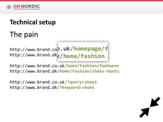 The pain
http://www.brand.co.uk/homepage/fashion
http://www.brand.dk/home/fashion
http://www.brand.co.uk/home/fashion/footwear
http://www.brand.dk/home/fashion/shoes-boots
http://www.brand.co.uk/?query=shoes
http://www.brand.dk/?keyword=shoes
Technical setup
 