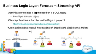 Business Logic Layer: Force.com Streaming API
Administrator creates a topic based on a SOQL query
▪ PushTopic standard object

Client applications subscribe via the Bayeux protocol
▪ http://svn.cometd.com/trunk/bayeux/bayeux.html

Client applications receive notifications on creates and updates that match
WHERE clause of query

 