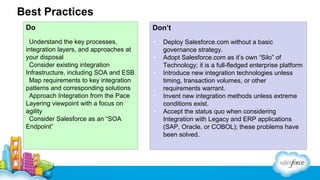 Best Practices
Do

Don’t

•Understand the key processes,
integration layers, and approaches at
your disposal
•Consider existing integration
Infrastructure, including SOA and ESB
•Map requirements to key integration
patterns and corresponding solutions
•Approach Integration from the Pace
Layering viewpoint with a focus on
agility
•Consider Salesforce as an “SOA
Endpoint”

•
•
•

•
•

Deploy Salesforce.com without a basic
governance strategy.
Adopt Salesforce.com as it’s own “Silo” of
Technology; it is a full-fledged enterprise platform
Introduce new integration technologies unless
timing, transaction volumes, or other
requirements warrant.
Invent new integration methods unless extreme
conditions exist.
Accept the status quo when considering
Integration with Legacy and ERP applications
(SAP, Oracle, or COBOL); these problems have
been solved.

 