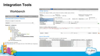 Integration Tools
Workbench

 