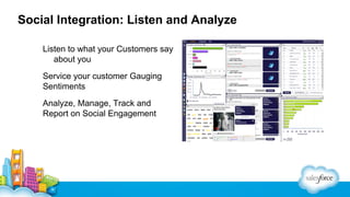 Social Integration: Listen and Analyze
• Listen to what your Customers say
about you
• Service your customer Gauging
Sentiments
• Analyze, Manage, Track and
Report on Social Engagement

 