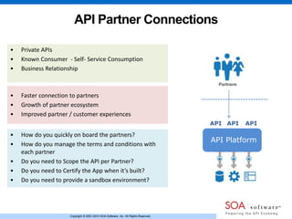 Copyright © 2001-2013 SOA Software, Inc. All Rights Reserved.Copyright © 2001-2013 SOA Software, Inc. All Rights Reserved.
API Partner Connections
API Platform
APIAPI API
• Private APIs
• Known Consumer - Self- Service Consumption
• Business Relationship
• How do you quickly on board the partners?
• How do you manage the terms and conditions with
each partner
• Do you need to Scope the API per Partner?
• Do you need to Certify the App when it’s built?
• Do you need to provide a sandbox environment?
• Faster connection to partners
• Growth of partner ecosystem
• Improved partner / customer experiences
 