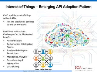 Copyright © 2001-2013 SOA Software, Inc. All Rights Reserved.Copyright © 2001-2013 SOA Software, Inc. All Rights Reserved.
Internet of Things – Emerging API Adoption Pattern
Can’t spell internet of things
without APIs
• IoT and Wearables connect
to one or more APIs
Real-Time Interactions
Challenges Can be Abstracted
by APIs
• Authentication
• Authorization / Delegated
Access
• Bandwidth & Display
Restrictions
• Monitoring Analytics
• Data slimming &
aggregation
• Data sharing
User Data Sharing
 