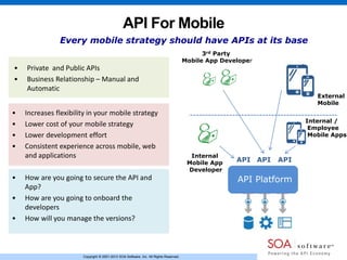 Copyright © 2001-2013 SOA Software, Inc. All Rights Reserved.Copyright © 2001-2013 SOA Software, Inc. All Rights Reserved.
API For Mobile
Internal /
Employee
Mobile Apps
External
Mobile
API Platform
3rd Party
Mobile App Developer
Internal
Mobile App
Developer
APIAPI API
• Private and Public APIs
• Business Relationship – Manual and
Automatic
• Increases flexibility in your mobile strategy
• Lower cost of your mobile strategy
• Lower development effort
• Consistent experience across mobile, web
and applications
• How are you going to secure the API and
App?
• How are you going to onboard the
developers
• How will you manage the versions?
Every mobile strategy should have APIs at its base
 