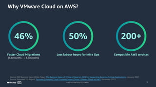 Enterprise Application and Data Protection on AWS with Amazon FSx for ...