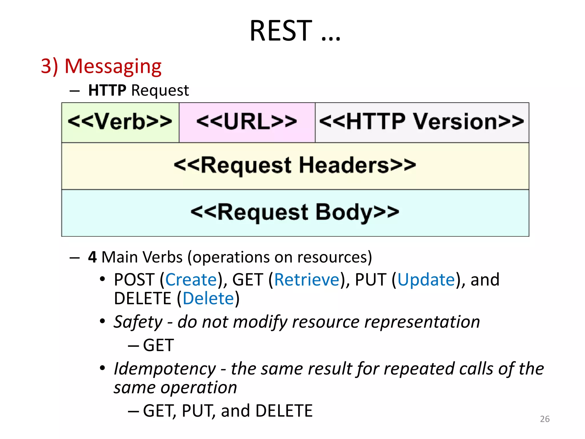 REST …
26
3) Messaging
– HTTP Request
– 4 Main Verbs (operations on resources)
• POST (Create), GET (Retrieve), PUT (Update), and
DELETE (Delete)
• Safety - do not modify resource representation
– GET
• Idempotency - the same result for repeated calls of the
same operation
– GET, PUT, and DELETE
 