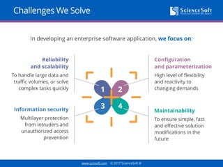 www.scnsoft.com © 2017 ScienceSoft ®
1 2
3 4
Challenges We Solve
In developing an enterprise software application, we focus on:
Information security
Multilayer protection
from intruders and
unauthorized access
prevention
Reliability
and scalability
To handle large data and
traffic volumes, or solve
complex tasks quickly
Configuration
and parameterization
High level of flexibility
and reactivity to
changing demands
Maintainability
To ensure simple, fast
and effective solution
modifications in the
future
 