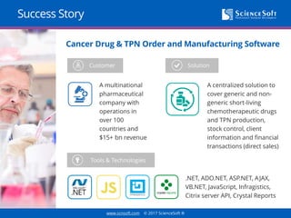 www.scnsoft.com © 2017 ScienceSoft ®
Success Story
Cancer Drug & TPN Order and Manufacturing Software
.NET, ADO.NET, ASP.NET, AJAX,
VB.NET, JavaScript, Infragistics,
Citrix server API, Crystal Reports
Tools & Technologies
A centralized solution to
cover generic and non-
generic short-living
chemotherapeutic drugs
and TPN production,
stock control, client
information and financial
transactions (direct sales)
Customer Solution
A multinational
pharmaceutical
company with
operations in
over 100
countries and
$15+ bn revenue
 