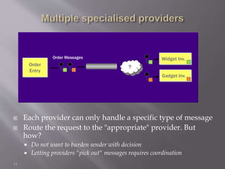 Enterprise application integration | PPTX
