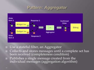 Enterprise application integration | PPTX