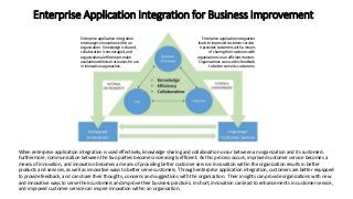 When enterprise application integration is used effectively, knowledge sharing and collaboration occur between an organization and its customers.
Furthermore, communication between the two parties becomes increasingly efficient. As this process occurs, improved customer service becomes a
means of innovation, and innovation becomes a means of providing better customer service. Innovation within the organization results in better
products and services, as well as innovative ways to better serve customers. Through enterprise application integration, customers are better equipped
to provide feedback, and can share their thoughts, concerns and suggestions with the organization. Their insights can provide organizations with new
and innovative ways to serve their customers and improve their business practices. In short, innovation can lead to enhancements in customer service,
and improved customer service can inspire innovation within an organization.
Enterprise Application Integration for Business Improvement
Enterprise application integration
encourages innovation within an
organization. Knowledge is shared,
collaboration is encouraged, and
organizational efficiencies make
available additional resources for use
in innovative approaches.
Enterprise application integration
leads to improved customer service.
It provides customers with a means
of sharing their opinions with
organizations in an efficient manner.
Organizations can use this feedback
to better serve its customers.
 