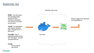 Dockerizing Grid
Config
Port to expose
App Name
RPMs - how Grid apps
are packaged today.
anyone do this?
Includes a packaged
mini version of our grid
environment!
Traefik - for specialized
app ingress handling.
wait, I thought this is a
k8s thing?
FluentBit - lots of
separate log files written
from Grid Apps. Popular
amongst K8s too!
Grid app!
Docker image to be deployed
onto AppPlatform!
Wizardly shell script
 