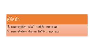 ผู้จัดทำ
1. นำงสำว จุฬพิสำ อนันต์ รหัสนิสิต 55102010261
2. นำงสำวทิพย์นภำ ซ้ำยงำม รหัสนิสิต 55102011003
 
