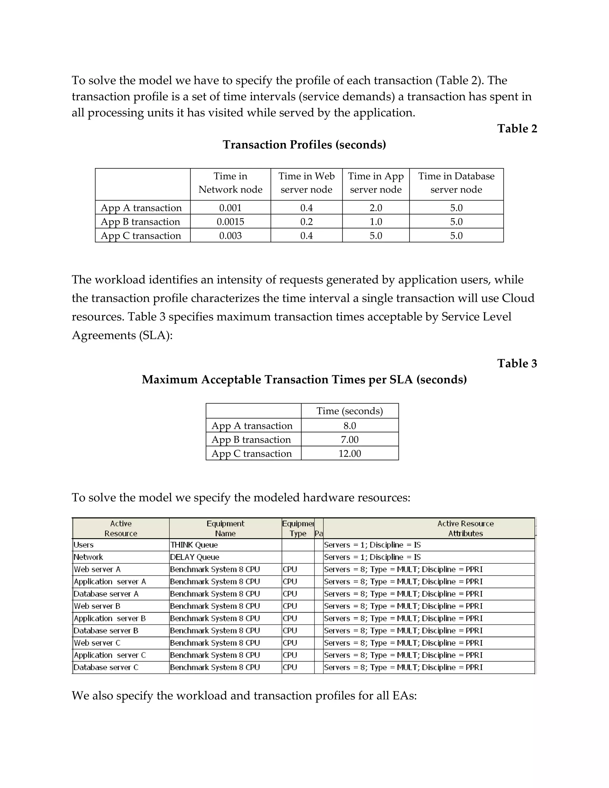 To solve the model we have to specify the profile of each transaction (Table 2). The
transaction profile is a set of time intervals (service demands) a transaction has spent in
all processing units it has visited while served by the application.
                                                                                    Table 2
                                Transaction Profiles (seconds)

                            Time in      Time in Web       Time in App   Time in Database
                         Network node    server node       server node     server node
     App A transaction       0.001             0.4              2.0            5.0
     App B transaction      0.0015             0.2              1.0            5.0
     App C transaction      0.003              0.4              5.0            5.0



The workload identifies an intensity of requests generated by application users, while
the transaction profile characterizes the time interval a single transaction will use Cloud
resources. Table 3 specifies maximum transaction times acceptable by Service Level
Agreements (SLA):

                                                                                            Table 3
             Maximum Acceptable Transaction Times per SLA (seconds)

                                                     Time (seconds)
                           App A transaction               8.0
                           App B transaction              7.00
                           App C transaction             12.00



To solve the model we specify the modeled hardware resources:




We also specify the workload and transaction profiles for all EAs:
 