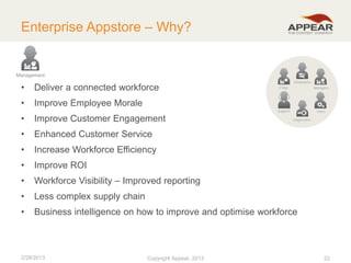 Enterprise Appstore – Why?

Management

•

Deliver a connected workforce

•

Improve Employee Morale

•

Improve Customer Engagement

•

Enhanced Customer Service

•

Increase Workforce Efficiency

•

Improve ROI

•

Workforce Visibility – Improved reporting

•

Less complex supply chain

•

Business intelligence on how to improve and optimise workforce

2/28/2013

Copyright Appear, 2012
2013

22

 