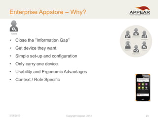 Enterprise Appstore – Why?

Users

• Close the ”Information Gap”
• Get device they want
• Simple set-up and configuration
• Only carry one device
• Usability and Ergonomic Advantages
• Context / Role Specific

2/28/2013

Copyright Appear, 2012
2013

23

 