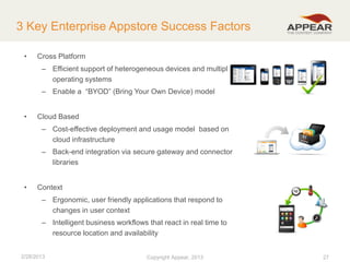 3 Key Enterprise Appstore Success Factors
•

Cross Platform
– Efficient support of heterogeneous devices and multiple
operating systems
– Enable a “BYOD” (Bring Your Own Device) model

•

Cloud Based
– Cost-effective deployment and usage model based on
cloud infrastructure
– Back-end integration via secure gateway and connector
libraries

•

Context
– Ergonomic, user friendly applications that respond to
changes in user context
– Intelligent business workflows that react in real time to
resource location and availability

2/28/2013

Copyright Appear, 2012
2013

27

 