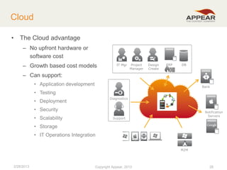 Cloud
• The Cloud advantage
– No upfront hardware or
software cost
– Growth based cost models

IT Mgr

Project
Manager

Design
Create

ERP

DB

– Can support:
• Application development

Bank

• Testing
Diagnostics

• Deployment
• Security
• Scalability

Notification
Servers

Support

• Storage
• IT Operations Integration

Devices
M2M

2/28/2013

Copyright Appear, 2012
2013

28

 