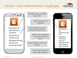 Review - Key Implementation Challenges
Through single container
’app store’
Single Approval for
container
•

Distribution of
applications to

Use context to deliver
the right interractions

•

Challenges of
the
application lifec
ycle

•

Integration
challenges

•

Security –
Keeping private
and company
apps separate

workforce
•

Complexity of
mobile access

•

MEAP with integration
connectors, cloud
based.

Managing different
devices and
operating systems

Cross platform and Form
Factor
Light MDM approach
and single container

2/28/2013

Copyright Appear, 2012
2013

29

 
