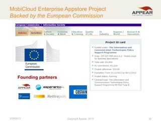 MobiCloud Enterprise Appstore Project
Backed by the European Commission

Founding partners

2/28/2013

Copyright Appear, 2012
2013

30

 