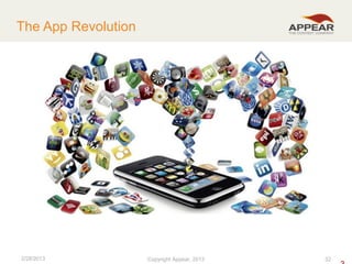 The App Revolution

2/28/2013

Copyright Appear, 2012
2013

32

 