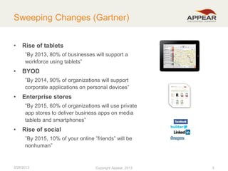 Sweeping Changes (Gartner)
•

Rise of tablets
”By 2013, 80% of businesses will support a
workforce using tablets”

•

BYOD
”By 2014, 90% of organizations will support
corporate applications on personal devices”

•

Enterprise stores
”By 2015, 60% of organizations will use private
app stores to deliver business apps on media
tablets and smartphones”

•

Rise of social
”By 2015, 10% of your online ”friends” will be
nonhuman”

2/28/2013

Copyright Appear, 2012
2013

5

 