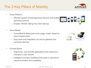 The 3 Key Pillars of Mobility
•

Cross Platform
– Efficient support of heterogeneous devices and multiple
operating systems
– Enables “BYOD” (Bring Your Own Device)

•

Cloud Based
– Cost-effective deployment and usage model based on
cloud infrastructure
– Easy back-end integration via secure gateway and
connector libraries

•

Context Aware
– Ergonomic, user friendly applications that respond to
changes in user context
– Intelligent business workflows that react in real time to
resource location and availability

2/28/2013

Copyright Appear, 2012
2013

50

 