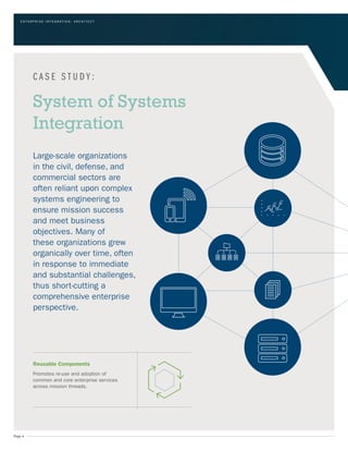 Enterprise Integration Architect | PDF