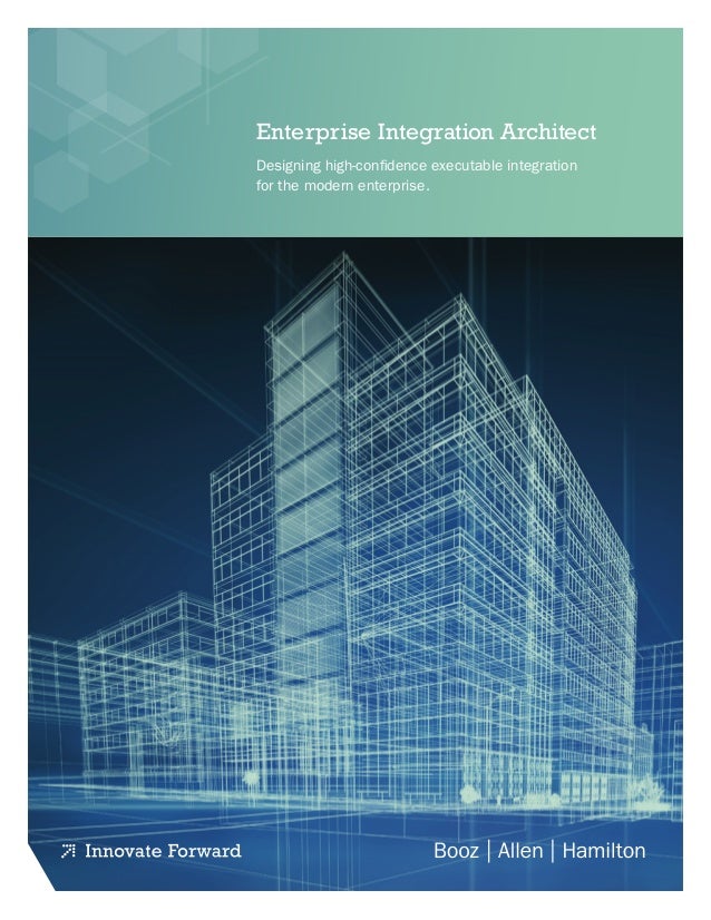 Integration-Architect Zertifikatsfragen