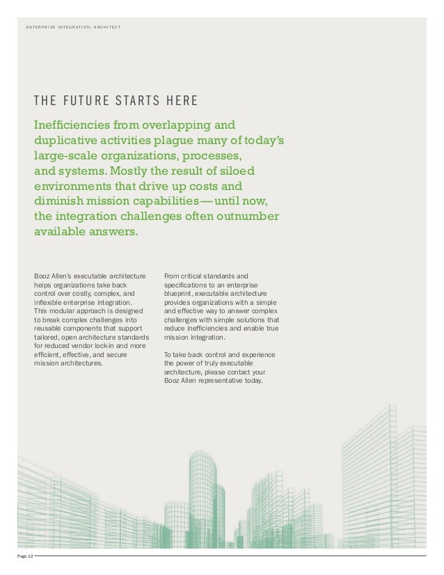 Integration-Architect Fragen Beantworten