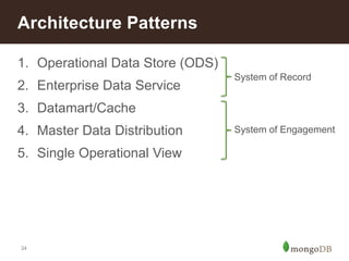 An Enterprise Architect's View of MongoDB | PPTX