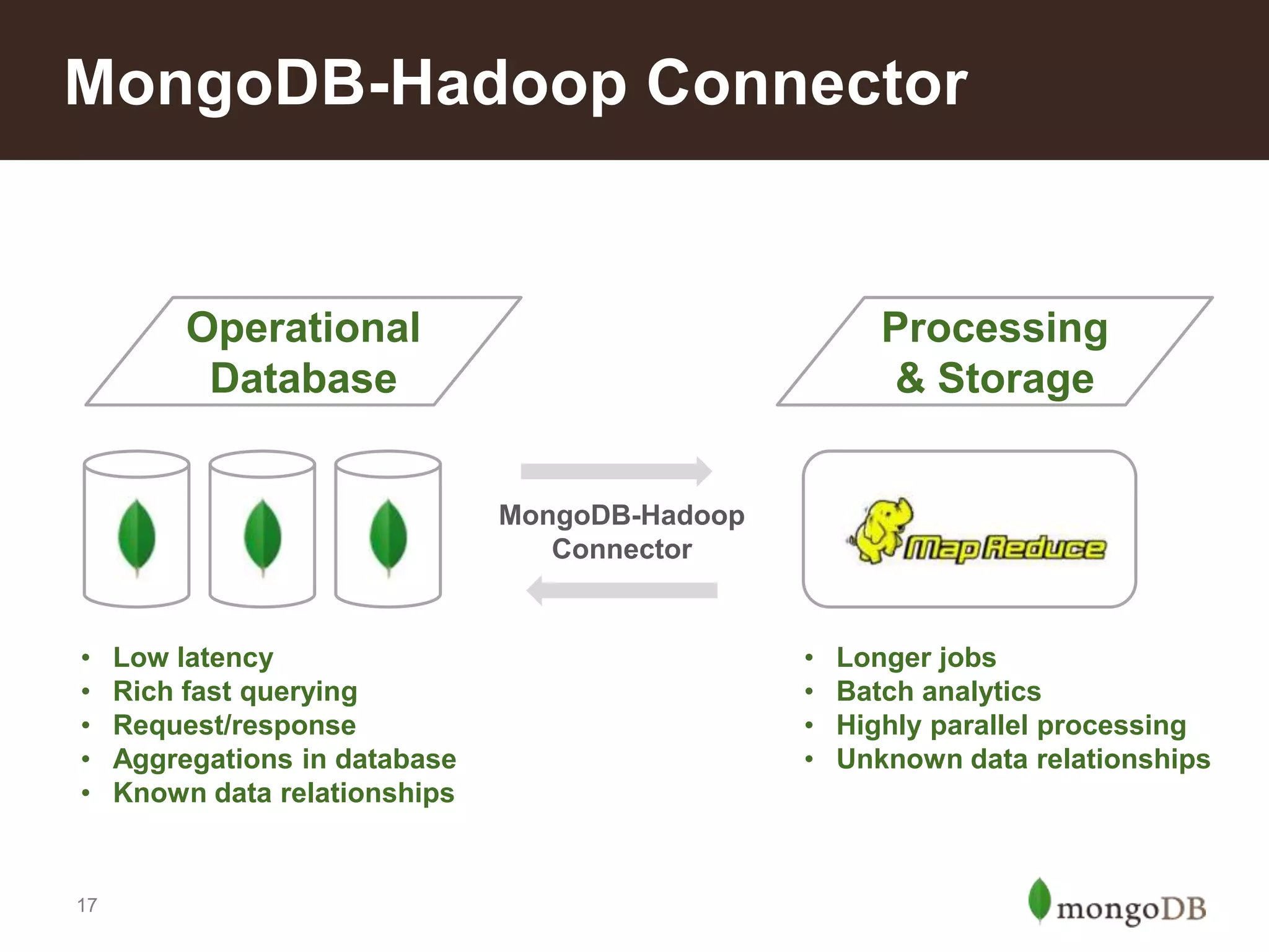MongoDB-Hadoop Connector

Operational
Database

Processing
& Storage
MongoDB-Hadoop
Connector

•
•
•
•
•

17

Low latency
Rich fast querying
Request/response
Aggregations in database
Known data relationships

•
•
•
•

Longer jobs
Batch analytics
Highly parallel processing
Unknown data relationships

 