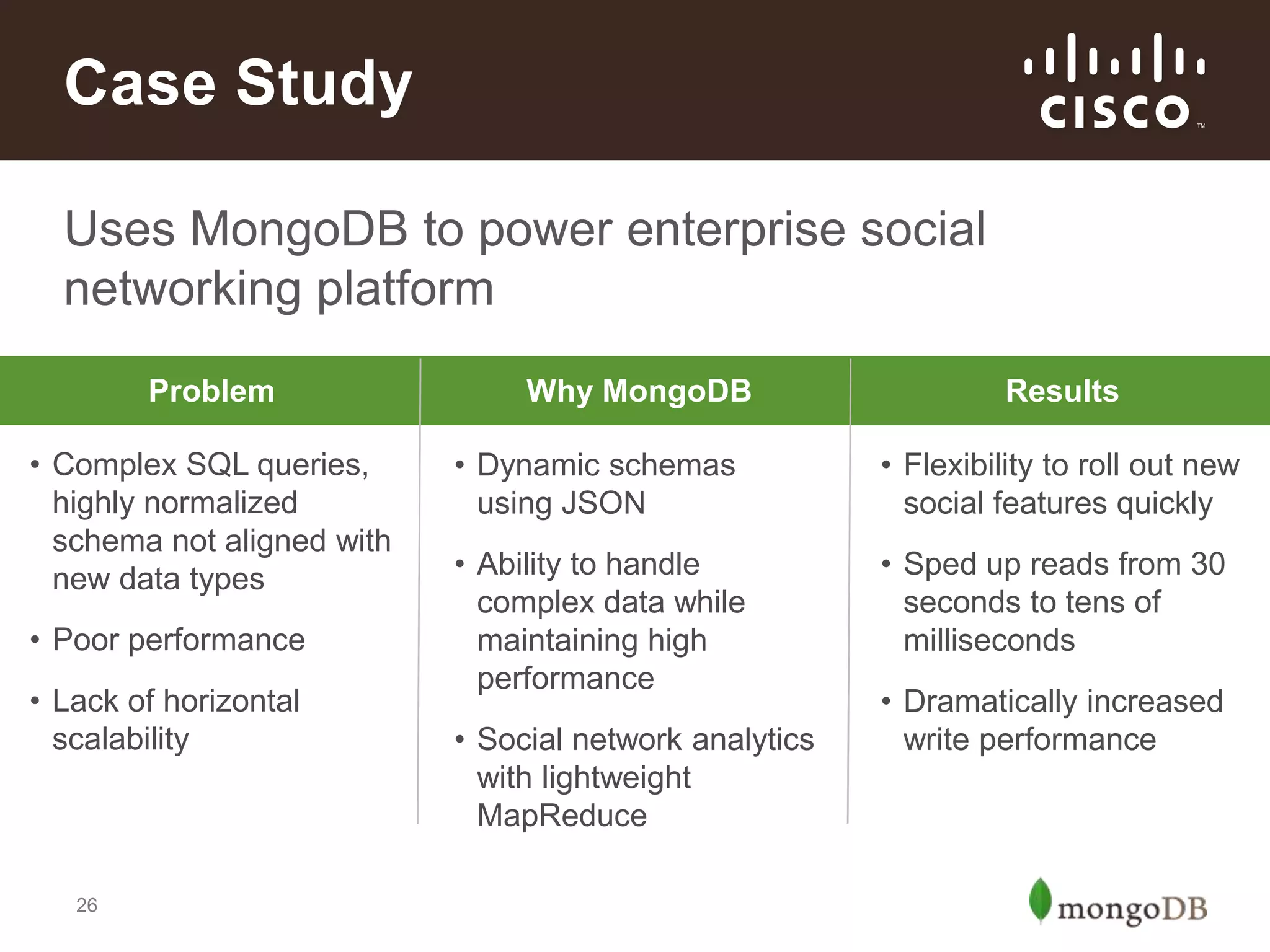 Case Study
Uses MongoDB to power enterprise social
networking platform
Problem
• Complex SQL queries,
highly normalized
schema not aligned with
new data types
• Poor performance
• Lack of horizontal
scalability

26

Why MongoDB

Results

• Dynamic schemas
using JSON

• Flexibility to roll out new
social features quickly

• Ability to handle
complex data while
maintaining high
performance

• Sped up reads from 30
seconds to tens of
milliseconds

• Social network analytics
with lightweight
MapReduce

• Dramatically increased
write performance

 