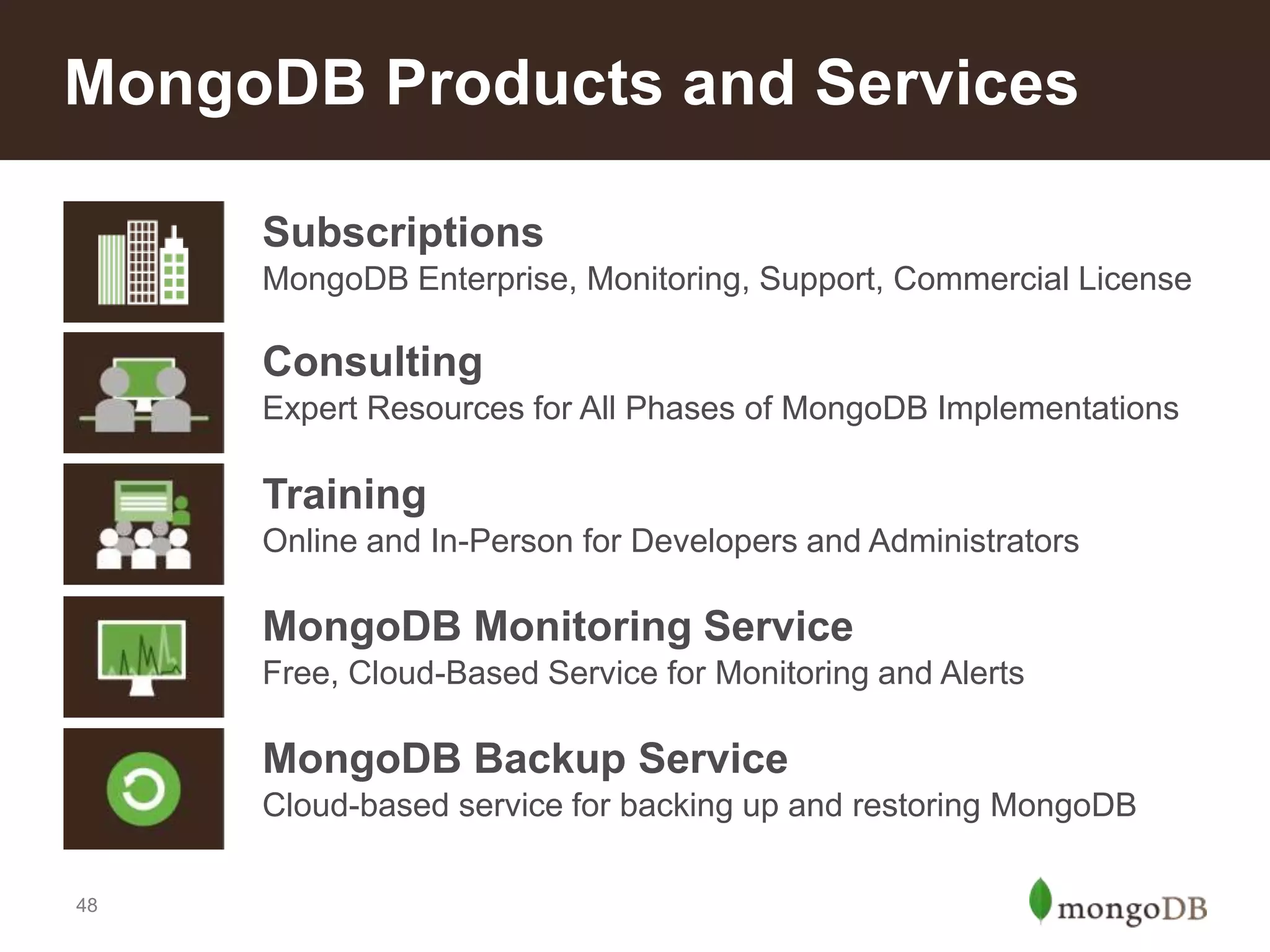 MongoDB Products and Services
Subscriptions
MongoDB Enterprise, Monitoring, Support, Commercial License

Consulting
Expert Resources for All Phases of MongoDB Implementations

Training
Online and In-Person for Developers and Administrators

MongoDB Monitoring Service
Free, Cloud-Based Service for Monitoring and Alerts

MongoDB Backup Service
Cloud-based service for backing up and restoring MongoDB
48

 