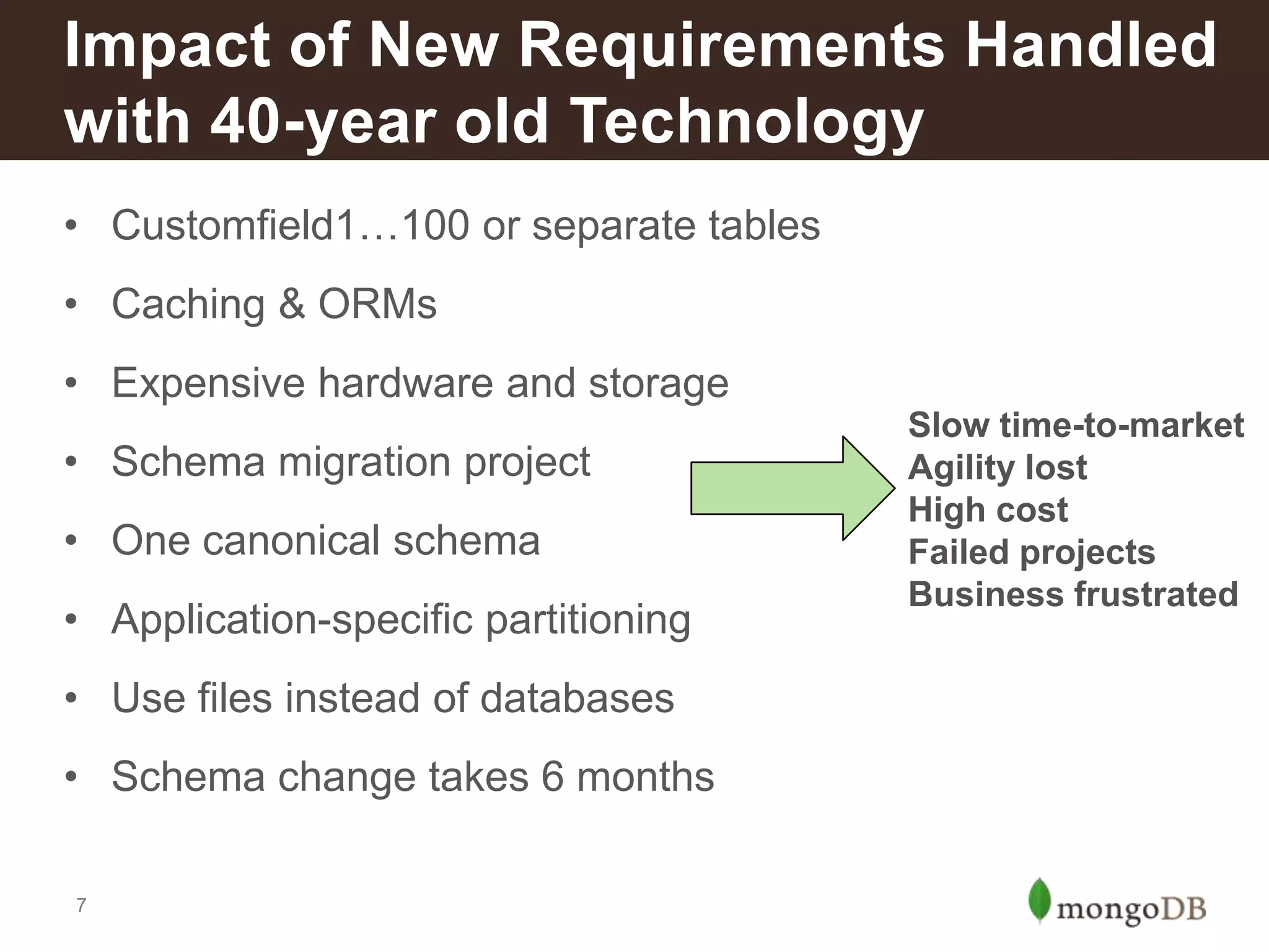 Impact of New Requirements Handled
with 40-year old Technology
• Customfield1…100 or separate tables
• Caching & ORMs
• Expensive hardware and storage
• Schema migration project
• One canonical schema

• Application-specific partitioning
• Use files instead of databases
• Schema change takes 6 months
7

Slow time-to-market
Agility lost
High cost
Failed projects
Business frustrated

 