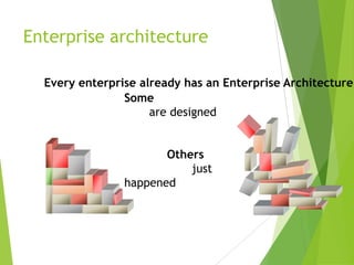 Enterprise architecture
Every enterprise already has an Enterprise Architecture
Some
are designed
Others
just
happened

 