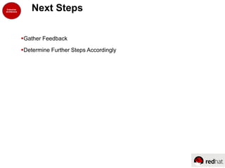 Next Steps
Gather Feedback
Determine Further Steps Accordingly
 