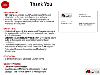 Vikas Grover
Sr. Solution Architect
8260 Greensboro Drive
McLean, VA 22102 Email: vgrover@redhat.com
Mobile: 512 550 5387
Thank You
BACKGROUND:
• 10+ years experience in SOA/Middleware/BPM and
integration technology architecture and delivery.
• Advising clients for complex strategic architecture
initiatives, using industry best practices and a variety of
reference architectures
EXPERTISE:
• Worked in Financial, Insurance and Telecom industry.
Knowledge of industries such as Manufacturing, Media
and Entertainment
• Enterprise Architecture Practitioner. Developing future
state architectures and actionable implementation
roadmaps.
• Understanding Business Case, Envisioning Solution and
architecture & design of Global SOA and BPM Projects
• Enterprise Business Integration and Technology
Architecture.
EDUCATION:
• BTech in Computer Sciences & Engineering
CERTIFICATIONS:
• Certified Scrum Master
• Developing and Managing a Successful Product
Strategy – MIT Sloan School of Management
 