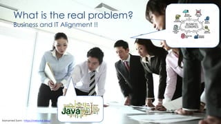 What is the real problem?
Business and IT Alignment !!
Mohamed Sami - https://melsatar.blog/
 