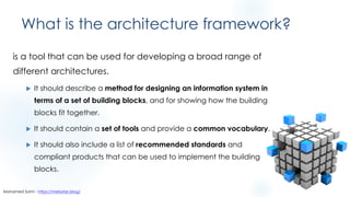 What is the architecture framework?
is a tool that can be used for developing a broad range of
different architectures.
u It should describe a method for designing an information system in
terms of a set of building blocks, and for showing how the building
blocks fit together.
u It should contain a set of tools and provide a common vocabulary.
u It should also include a list of recommended standards and
compliant products that can be used to implement the building
blocks.
Mohamed Sami - https://melsatar.blog/
 