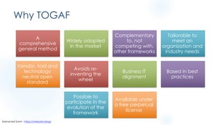 Why TOGAF
A
comprehensive
general method
Widely adopted
in the market
Complementary
to, not
competing with,
other frameworks
Tailorable to
meet an
organization and
industry needs
Vendor, tool and
technology
neutral open
standard
Avoids re-
inventing the
wheel
Business IT
alignment
Based in best
practices
Possible to
participate in the
evolution of the
framework
Available under
a free perpetual
license
Mohamed Sami - https://melsatar.blog/
 