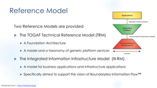 Reference Model
Two Reference Models are provided
u The TOGAF Technical Reference Model (TRM)
u A Foundation Architecture
u A model and a taxonomy of generic platform services
u The Integrated Information Infrastructure Model (III-RM).
u A model for business applications and infrastructure applications
u Specifically aimed to support the vision of Boundaryless Information Flow™
Mohamed Sami - https://melsatar.blog/
 