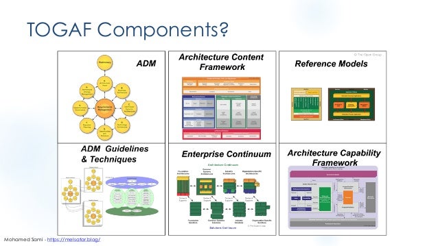 Enterprise Architecture - TOGAF Overview