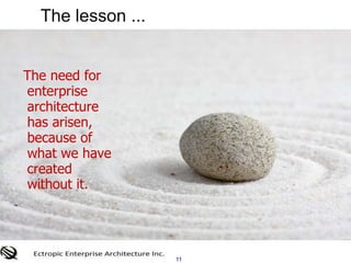 11The lesson ...  The need for enterprise architecture has arisen, because of what we have created without it.