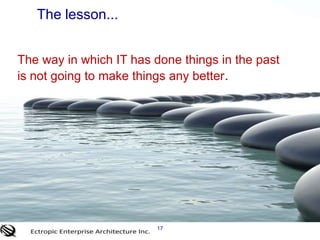 15Tactical Solutions have been preferred 	Budget and perceived time pressures to deliver short term results in a constrained environment combined with better development tools have yielded; High levels of proprietary code Low levels of re-useMore interim and remedial solutions, than strategicRate of new development has exceeded the rate of decommissioning Increased technical debt  - layer rather than replace 