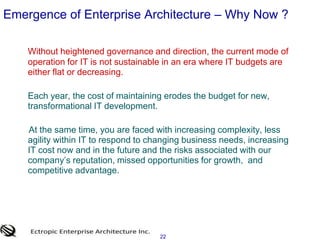 20SummaryEA has emerged as a discipline in its own right because;Need for better decisions about the application of IT across organizational boundariesEA is about enabling unbiased, full spectrum decisions about the application of information technology. Its not EA’s decision alone, but EA should act as a proponent for a more enterprise wide, and strategic perspective in decision making 