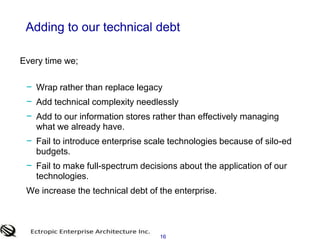 Application Development Technology Tribes <br />14<br />The wide range of application development technologies also meant ...