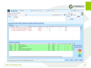www.synergics.be 16
 