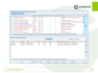 www.synergics.be 19
 